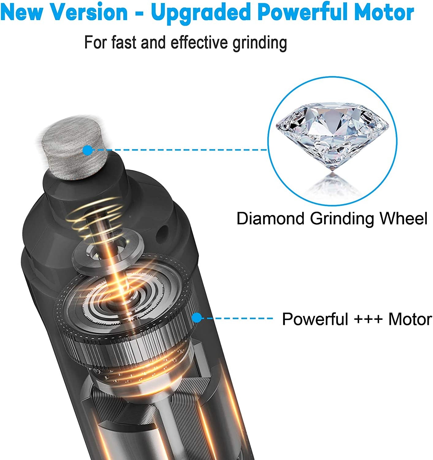 Revolutionary Professional Dog Nail Grinder with Dual LED Lights - Effortless 2-Speed Electric Trimmer for Painless Grooming of All Dog Sizes in Stylish Grey